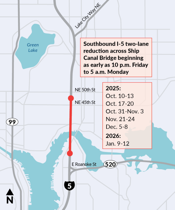 A map showing I-5 from 520 through Greenlake, with the southbound side of the ship canal bridge marked in red, with dates listed (included in article below)