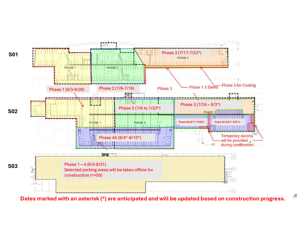 A graphic depicting the South Campus Garage phasing plan