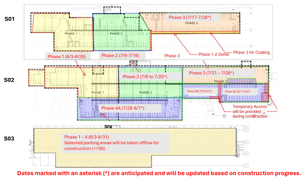 An updated phase map for the South Campus Garage