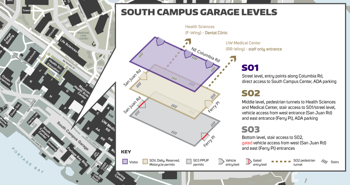 Map graphic showing levels of south campus garage and entrances